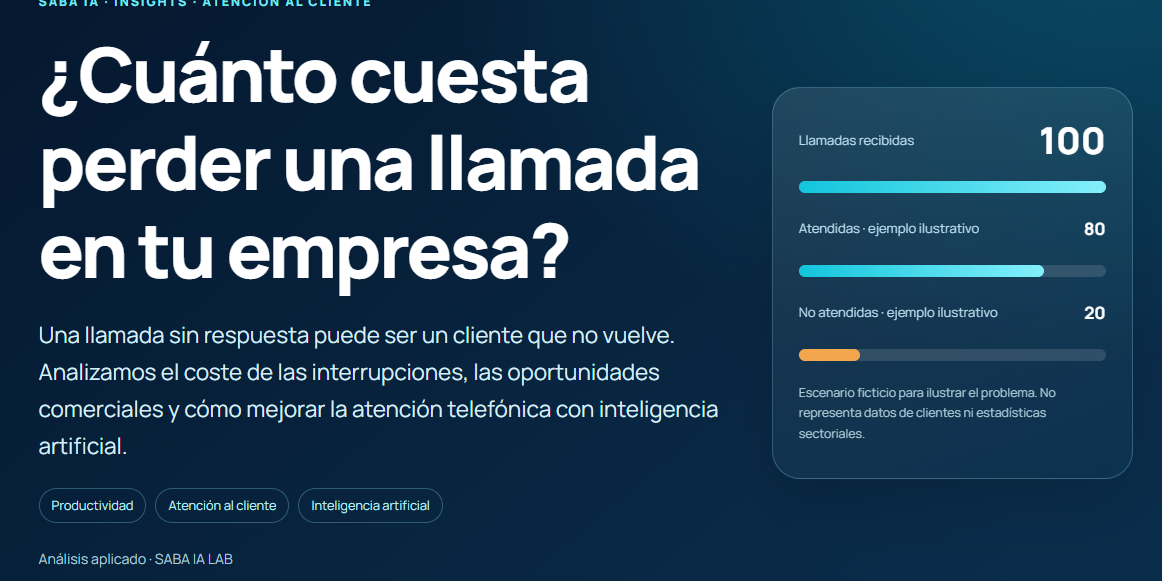 Saba Voice – Insights